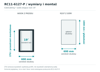RC11-6127-P — schemat wymiarów obudowy i przestrzeni montażowej 19 cali