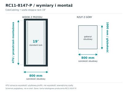 RC11-8147-P — schemat wymiarów obudowy i przestrzeni montażowej 19 cali