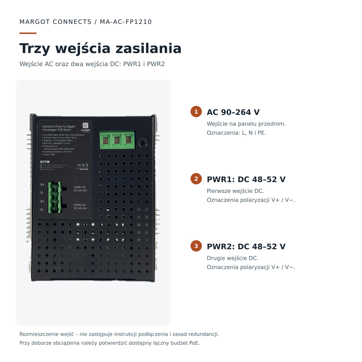MA-AC-FP1210 – wejście AC 90–264 V i dwa wejścia DC 48–52 V PWR1 oraz PWR2