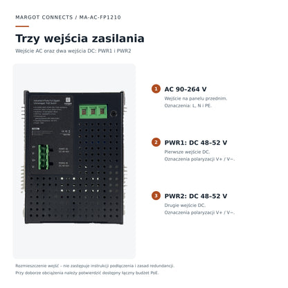 MA-AC-FP1210 – wejście AC 90–264 V i dwa wejścia DC 48–52 V PWR1 oraz PWR2